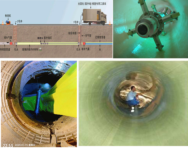 召陵UV-CIPP内衬修复